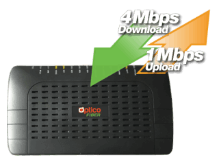 Basic Internet