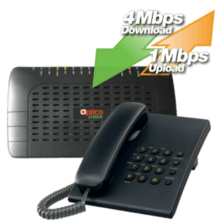 Basic Internet + Phone